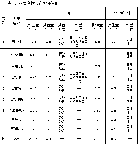 1715160362555.png 1715160362555.png